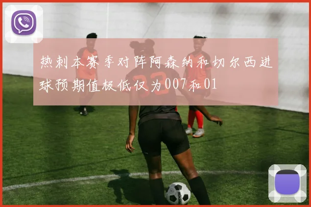 热刺本赛季对阵阿森纳和切尔西进球预期值极低仅为007和01
